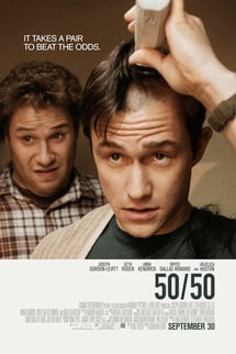 Şansa Bak – 50/50 izle